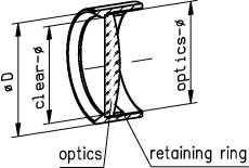 Plano-convex lenses, mounted (fused silica) 