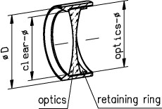Symmetric-concave lenses, mounted (fused silica) 