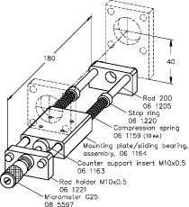 Z-Translation Stage with Micrometer 