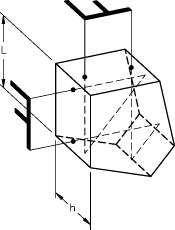Pentagonalprismen 