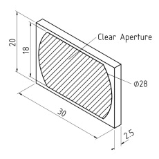 Strahlteilerplatten mit verschiedenen Teilungsverhältnissen 