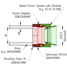 Fusion Adapter 
