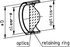 Aspheric Condenser Lenses, mounted (crown glass) 
