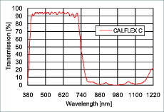 Heat-Protection Filters CALFLEX TM  C 