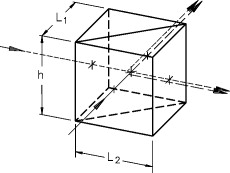 Beamsplitter Cubes VIS 
