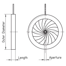 Iris Diaphragms with Different Outer Diameters 